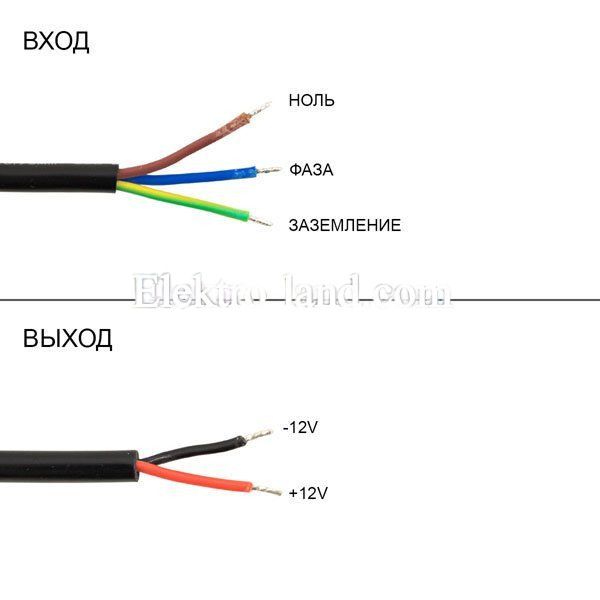 Блок питания  8.3A  (100W) Biom Professional герметичный на 12 вольт WBP-100 