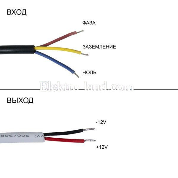 Блок питания узкий 2,5A  (30W) герметичный на 12 вольт FTR-30 Biom  