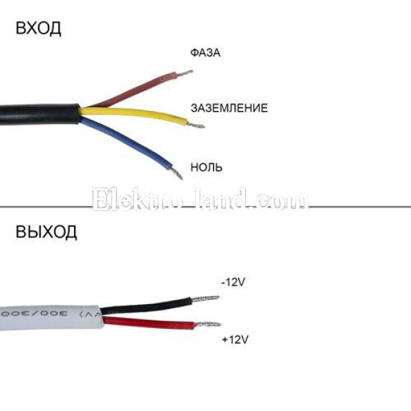 Блок питания узкий 3,75A  (45W) герметичный на 12 вольт FTR-45 Biom  