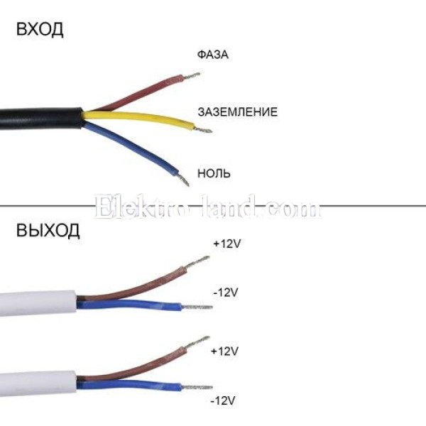 Блок питания узкий 5A  (60W) герметичный на 12 вольт FTR-60 Biom  