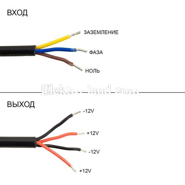 Блок питания 16.7A  (200W) Biom Professional герметичный на 12 вольт WBP-200 