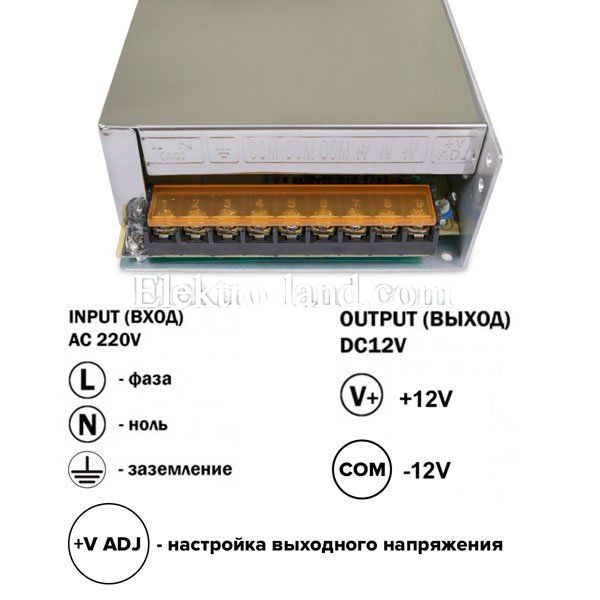 Блок питания 20A  (250W) негерметичный на 12 вольт Biom 