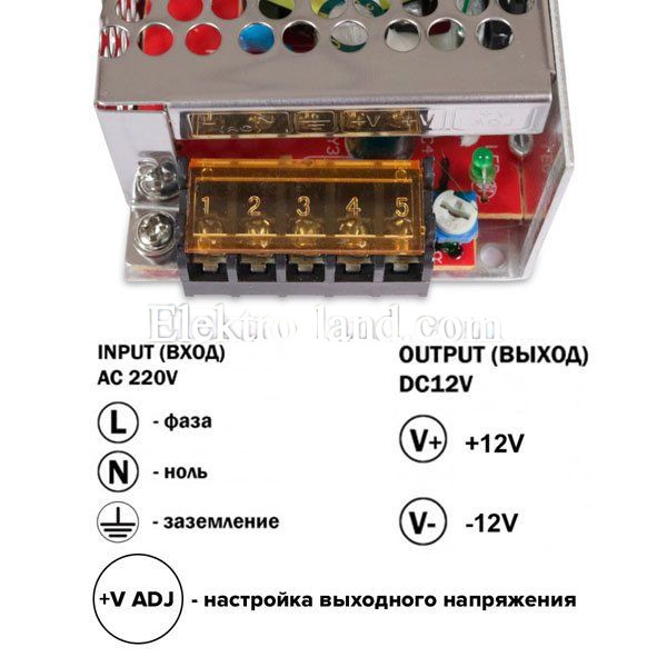 Блок питания 3A  (36W) негерметичный на 12 вольт Biom 