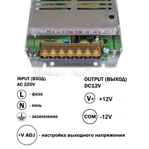 Блок питания 12.5A  (150W) негерметичный на 12 вольт Biom 
