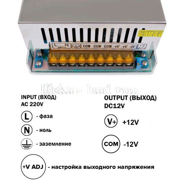 Блок питания 66.7A  (800W) негерметичный на 12 вольт Biom 