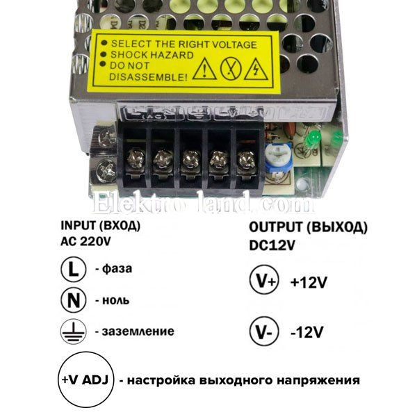Блок питания 5A  (60W) негерметичный на 12 вольт Biom 