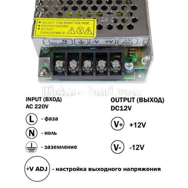 Блок питания 10A  (120W) негерметичный на 12 вольт Biom 