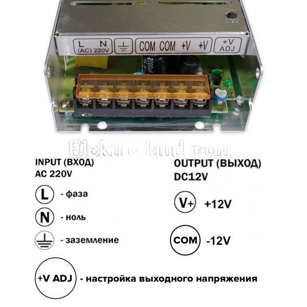Блок питания 16.5A  (200W) негерметичный на 12 вольт Biom 