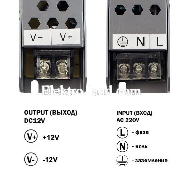 Блок питания 5A  (60W) негерметичный на 12 вольт Biom Professional   