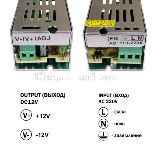 Блок питания 1,25A  (15W) негерметичный на 12 вольт Biom 