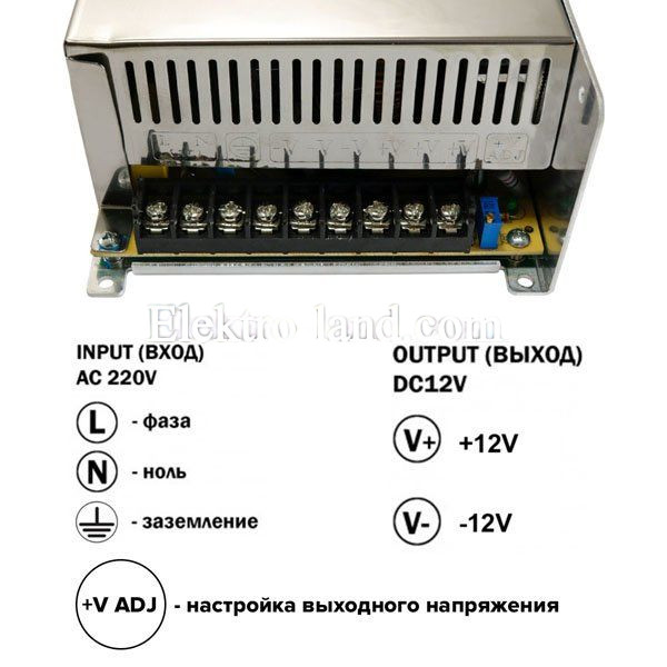 Блок питания 41A  (500W) негерметичный на 12 вольт Biom 