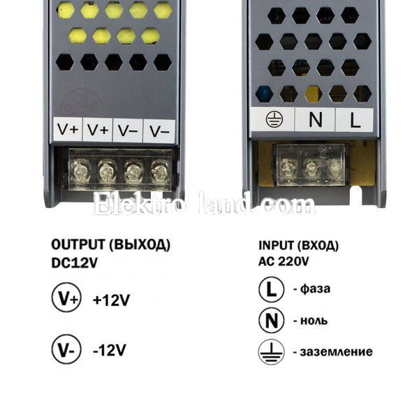 Блок питания 12.5A  (150W) негерметичный на 12 вольт Biom Professional   