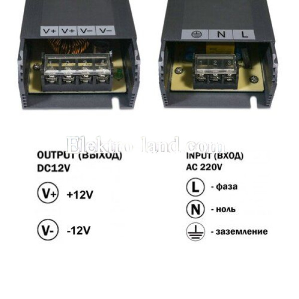 Блок питания 29.2A  (350W) негерметичный на 12 вольт Biom Professional   