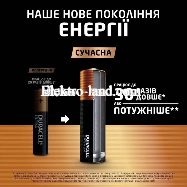 Батарейка Duracell щелочная LR03 08х10 Optimum AAA (мизинчиковые) 8 шт