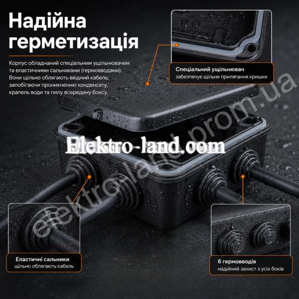 Распределительная коробка Neomax 85×85×40 мм герметичная открытого монтажа, черная (NX1144) Неомакс, IP54