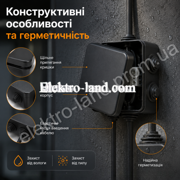 Распределительная коробка Neomax 85×85×40 мм герметичная открытого монтажа, черная (NX1144) Неомакс, IP54