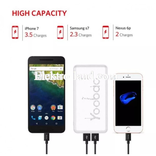 Повербанк Power Bank 10000 mAh - Yoobao-KJ03 blue голубой