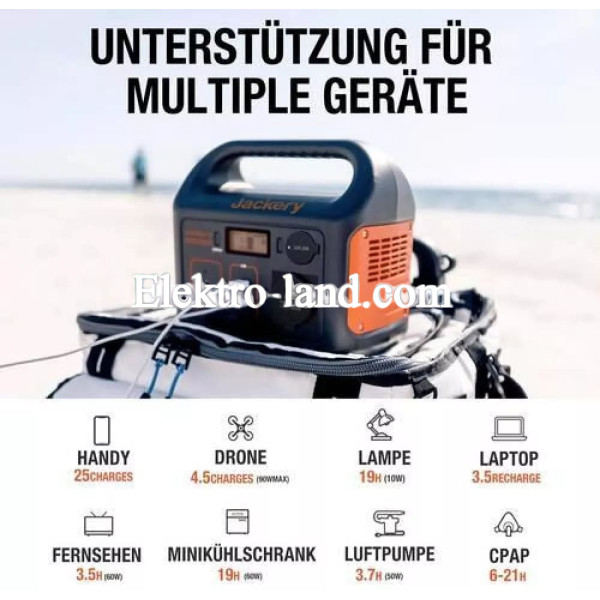 Зарядная станция Jackery Explorer 240EU 200W